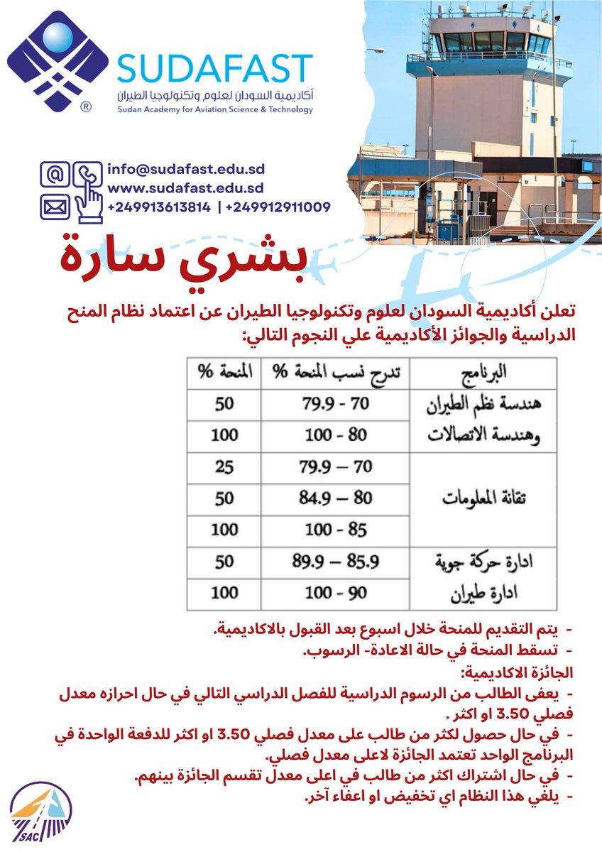 تعلن أكاديمية السودان لعلوم وتكنولوجيا الطيران عن المنح الاتية: